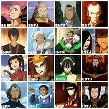 Which one are you? Based on your MBTI : r/TheLastAirbender