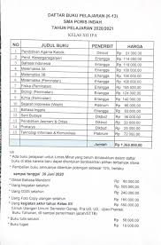Buku pr interaktif kimia kelas 11/xi, semester 1, intan pariwararp31.000: Daftar Buku Pelajaran Kelas Xii Ipa Tahun Ajaran 2020 2021 Poris Indah School