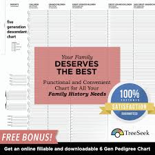 Treeseek 5 Generation Descendants Chart 10 Pack Blank Genealogy Forms For Family History And Ancestry Work