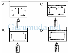 Berikut ini pembahasan tentang perpindahan panas secara konduksi, konveksi, radiasi dan konduksi adalah peristiwa perpindahan kalor atau panas melalui zat perantara tanpa disertai perpindahan kalor dengan cara konduksi pada umumnya terjadi pada benda padat berbahan logam. Pembahasan Soal Perpindahan Kalor Un Fisika Smp