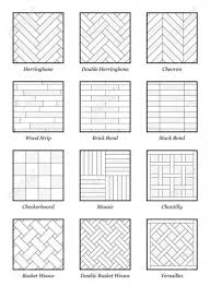 Black And White Brick Tile Patterns Brick Pattern Names Tile Layout Patterns Tile Layout Floor Patterns