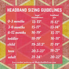 They are unisex and available in knitted and crochet free patterns. Free Crochet Headband Pattern Baby Adult Sizes