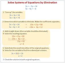 Answered questions all questions unanswered questions. Solving Systems Of Equations By Addition Examples Solutions Videos Worksheets Games Activities