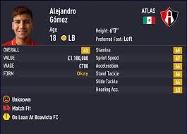 Conoce quiénes más forman parte del segundo equipo de future stars en fifa 21. Tqm4icjkrnl4nm