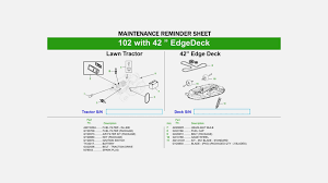 52 Organized John Deere Tractor Battery Cross Reference Chart