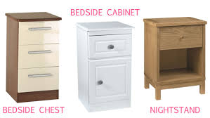 Nightstand color the most noticeable nightstand feature is the finish. Different Types Of Bedside Tables Frances Hunt