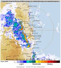 The latest tweets from @bom_qld Abcemergency On Twitter The View From Bom S Brisbane Radar A Short Time Ago Http T Co Auq4nmqpjc Weather Http T Co Jbohdllrmb