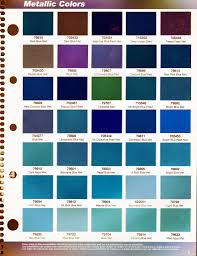 Image result for Dark Blue 1982 Fleet