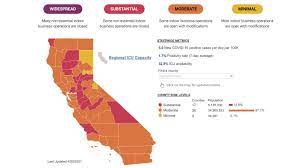 California lifts most covid restrictions. 5 Counties 1 In Southern California Move Into Orange Reopening Tier Deadline
