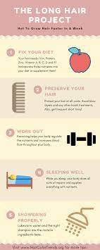 How To Grow Hair Faster In A Week A Step By Step Guide How To Grow Your Hair Faster Grow Hair Grow Hair Faster