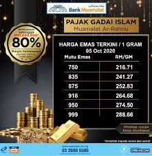 Skim rumah pertama mbsb merupakan merupakan inisiatif terkini mbsb bank bagi membantu penjawat awam serta swasta dan juga individu yang bekerja sendiri memiliki rumah pertama dengan mudah. Harga Emas Muamalat Bank Muamalat Malaysia Berhad Facebook