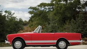 Image result for Carnival Red 1965 Rootes