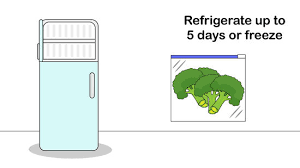 For that, you must know when broccoli ready to harvest so that it tastes delicious and best for cooking. How To Pick Broccoli 14 Steps With Pictures Wikihow