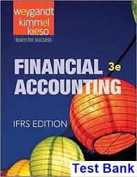 When to use the kieso intermediate accounting solution manual? Pin On Download