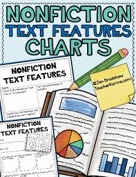 Teaching Resources Printables Worksheets And More