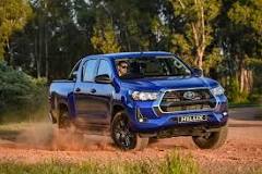 What is the most sold car in South Africa? - Buying a Car ...