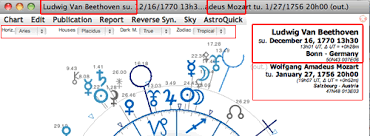 menus previsional charts astroquick 7 astrological software