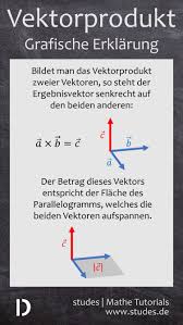 Spickzettel Studes Nachhilfe Mathe Mathematik Lernen Spickzettel