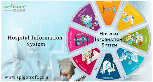 Hospital Information System Hospitality Management Hospital Healthcare System