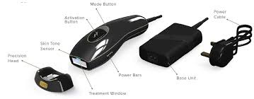 SMOOTHSKIN pure Fit IPL User Guide