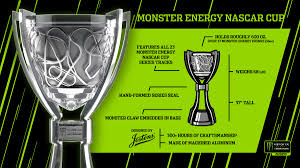 Thank you for your commitment to preventing drunk driving and for being a the prize will be drawn after each participating monster energy nascar cup series race. See The All New Monster Energy Nascar Cup Championship Trophy The Final Lap Weekly