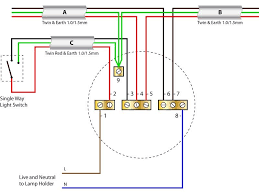Each has a color wire differently connected. Wiring Diagram For House Lighting Circuit Bookingritzcarlton Info Light Switch Wiring Lighting Diagram Ceiling Rose Wiring