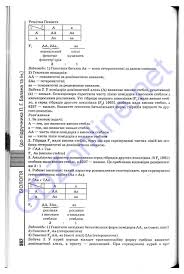 решебник по немецкому 5 класс бим рыжова рабочая тетрадь Gdz Po Fizike Klass Rabochaya Tetrad Honnanov Honnanova Testi Programma