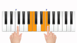 Acordes Piano 40 Ejercicios Acordes Triadas Piano Introduccion Youtube List of piano chords free chord charts. acordes piano 40 ejercicios acordes triadas piano introduccion