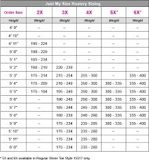 prototypic aeropostale sweatpants size chart male to female