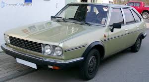 Image result for Gray 1977 Renault
