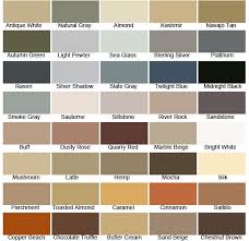 Laticrete Epoxy Grout Colors Yahoo Image Search Results