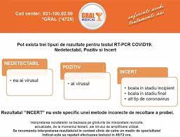 Beneficiaza de avantajele formularului de programare online gral medical: Centrul De Recoltare Analize Medicale De Laborator Gral Medical Photos Facebook