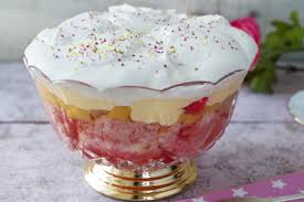 Pin On Recipes