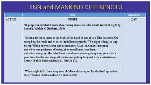 Mehdi sabili posted a video on his instagram account, which has more than 600,000 followers. Infertility Caused By Jinn
