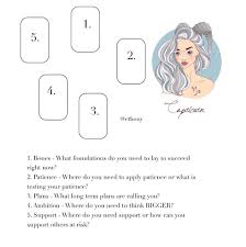 Check spelling or type a new query. Instagram Full Moon Tarot Tarot Spreads Tarot Card Spreads