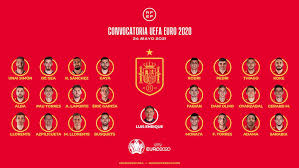 Partidos de hoy de la eurocopa 2021: Partidos De Espana Eurocopa 2021 Cuando Juega La Roja En La Fase De Grupos Noticias De Futbol En Diario De Navarra