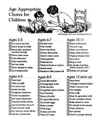 Chores For Kids By Appropriate Age
