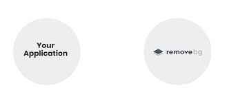 After image upload, the background is removed automatically without a single. Background Removal Api Remove Bg