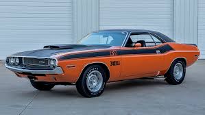 We were very pleasantly surprised to a good number of mopars featured in the coloring book including a 1965 dodge dart, 1966 plymouth barracuda, 1969 dodge charger r/t, 1970 dodge challenger, 1970 dodge super bee, 1971 plymouth 'cuda and a 1972 plymouth duster 340. 1970 Dodge Challenger T A F230 Indy 2019