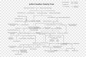 Son árboles genealógicos para niños, puedes ayudarles a completarlos para que conozcan cuáles son las raíces de su familia y tengan claro de qué rama vienen sus abuelos, tíos o primos. Imperio Romano Arbol Genealogico De La Dinastia Julio Claudiana Emperador Romano Familia Real Britanica Angulo Texto Png Pngegg