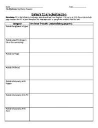Runners Strategy Worksheets Teaching Resources Tpt