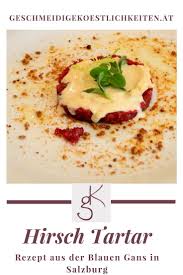 Pin Auf Die Besten Deutschen Foodblogs