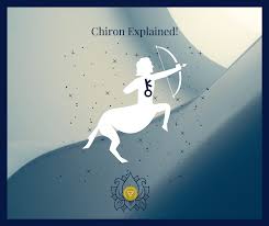 There's a reason the 12th house of the birth chart is often referred to as the house of secrets, sorrows . Chiron Nice To Meet You