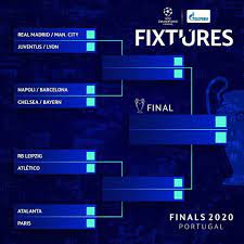 Удобная турнирная таблица чемпионата по футболу: Liga Chempionov 2020 Kogda Matchi Kalendar Raspisanie Setka Plej Off Rezultaty