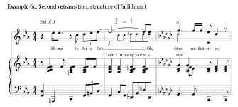 If a song modulates but only for a little bit, this is called a tonicization, and the song usually then goes back to the original key. Introducing Musical Meaning Through Popular Music College Music Symposium