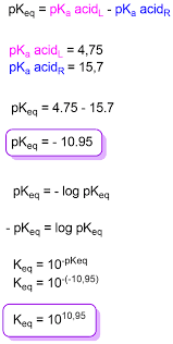 How is market value calculated? How To Use A Pka Table Chemistryscore