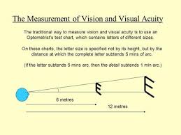 Visual Acuity Ppt Download