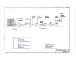 This is for obtaining an electrical permit to install the system. Deck Shade Structure That Turned Into A Grid Tie Solar Pv Project Ih8mud Forum