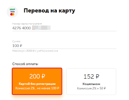 Komissiya Pri Perevode S Rosselhozbanka Na Sberbank