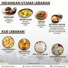 Cara mengonversi gram ke mililiter. Kalori Makanan Khas Lebaran Diskominfotik Provinsi Lampung